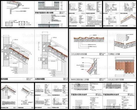 斜屋頂洩水坡度|建築設計之排水、防水措施探討